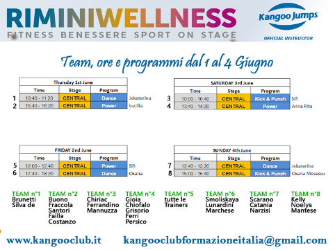 ORARI KANGOO JUMPS RIMINI WELLNESS 